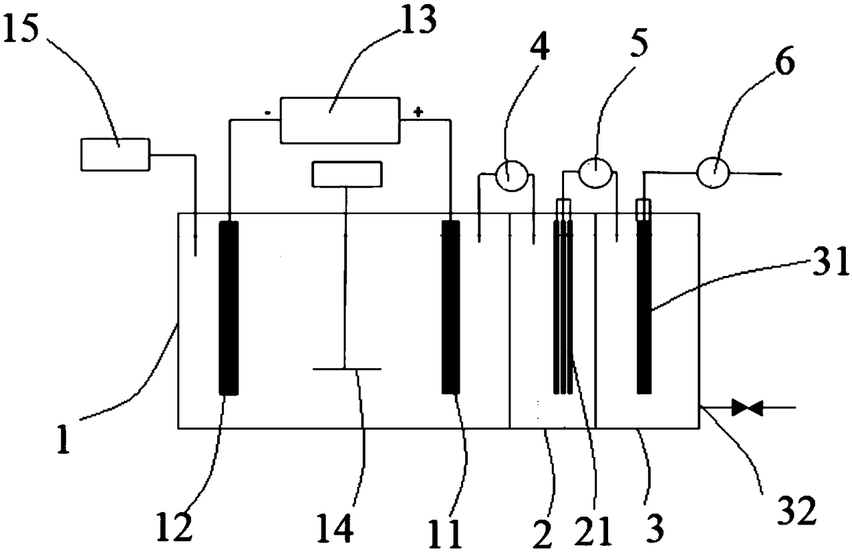 Coupling device and process for deeply treating landfill leachate