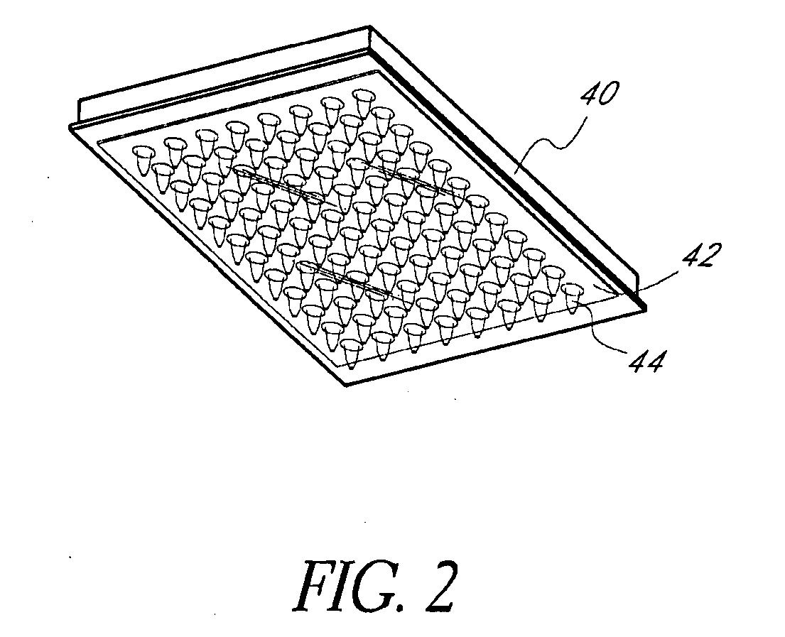 Device and method for high-throughput quantification of mRNA from whole blood