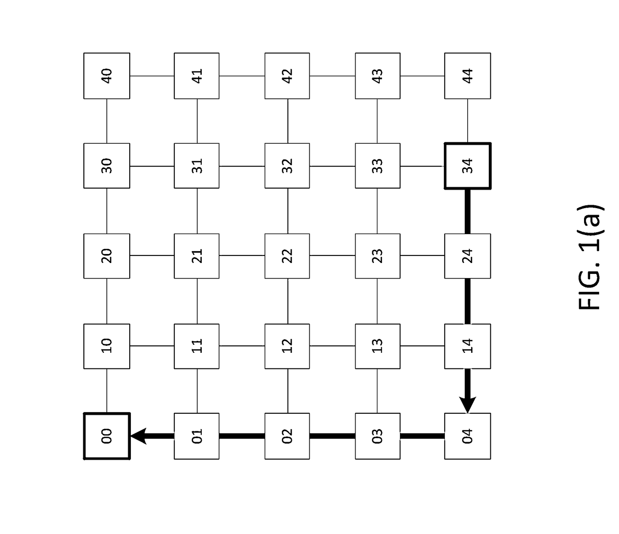 Streaming bridge design with host interfaces and network on chip (NoC) layers