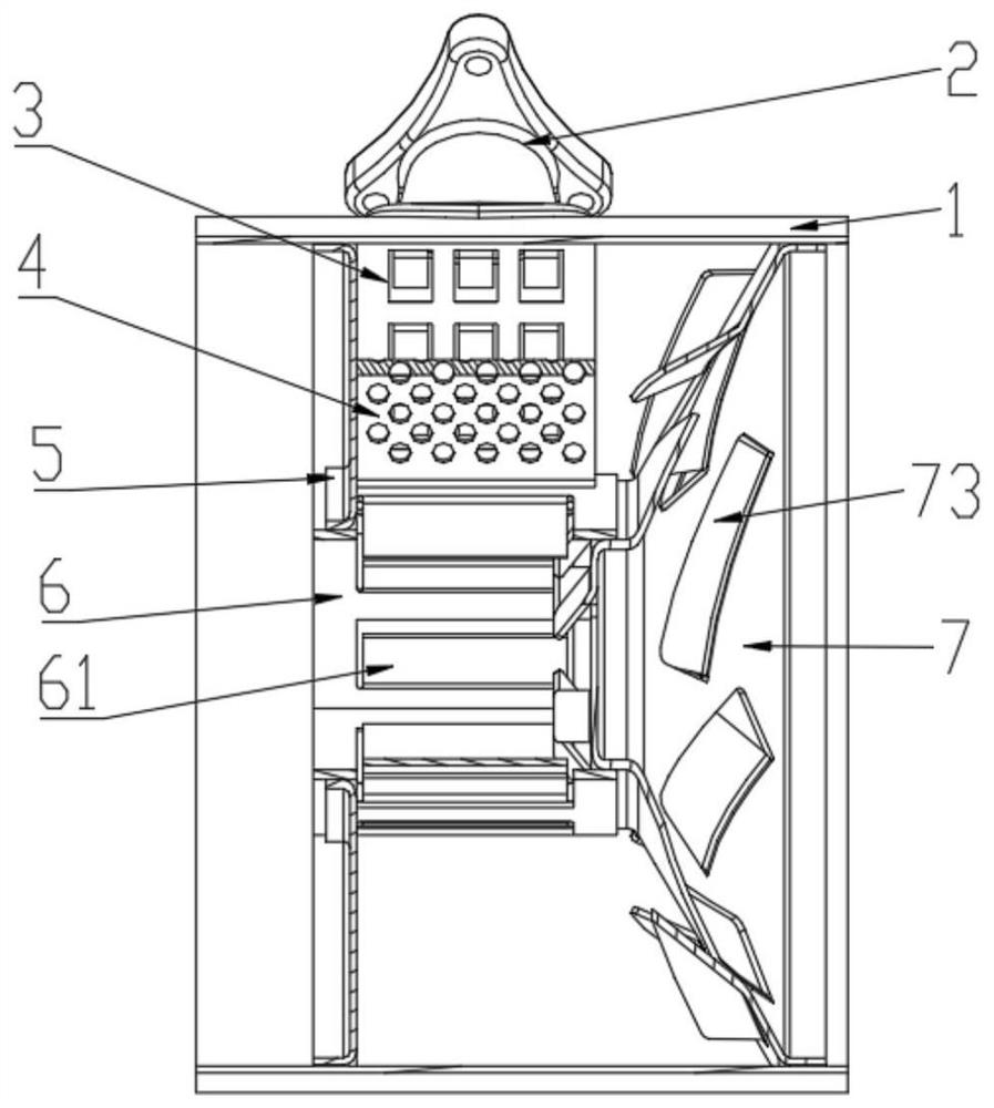 Mixing device with multi-rotational-flow structure