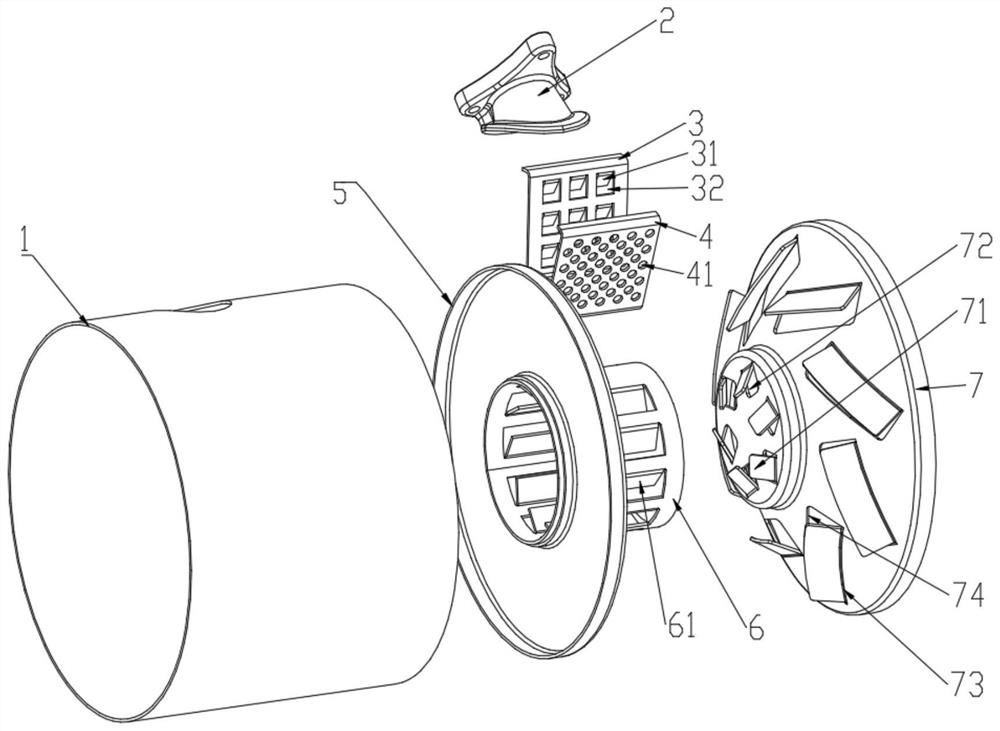 Mixing device with multi-rotational-flow structure