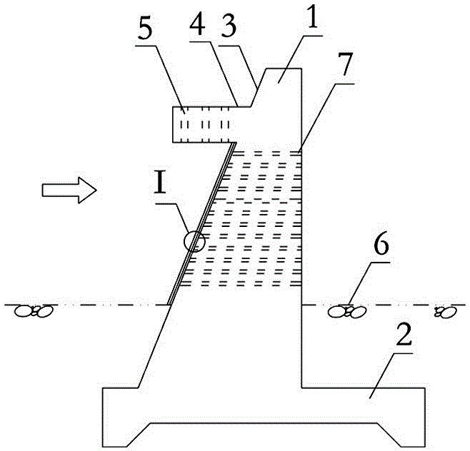 Multifunctional anti-scouring sand bar