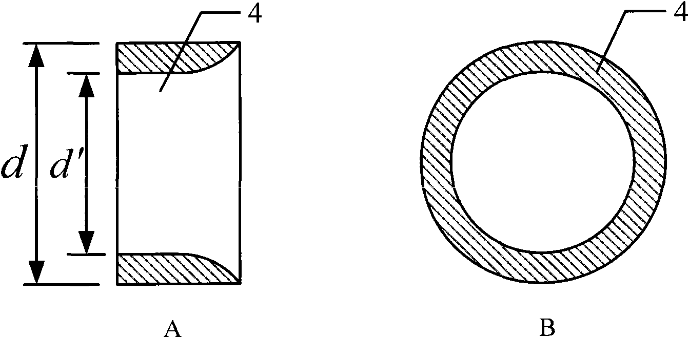 Gas-liquid two-phase flow uniform distribution device