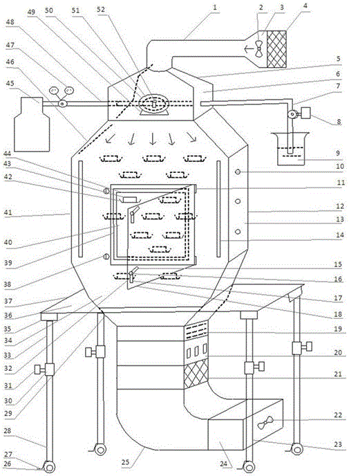 Bacterial infection experiment device for cell culture dishes