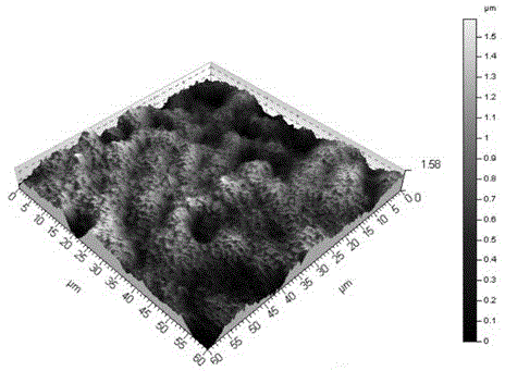 Method for preparing micro-nano composite structure on surface of titanium substrate