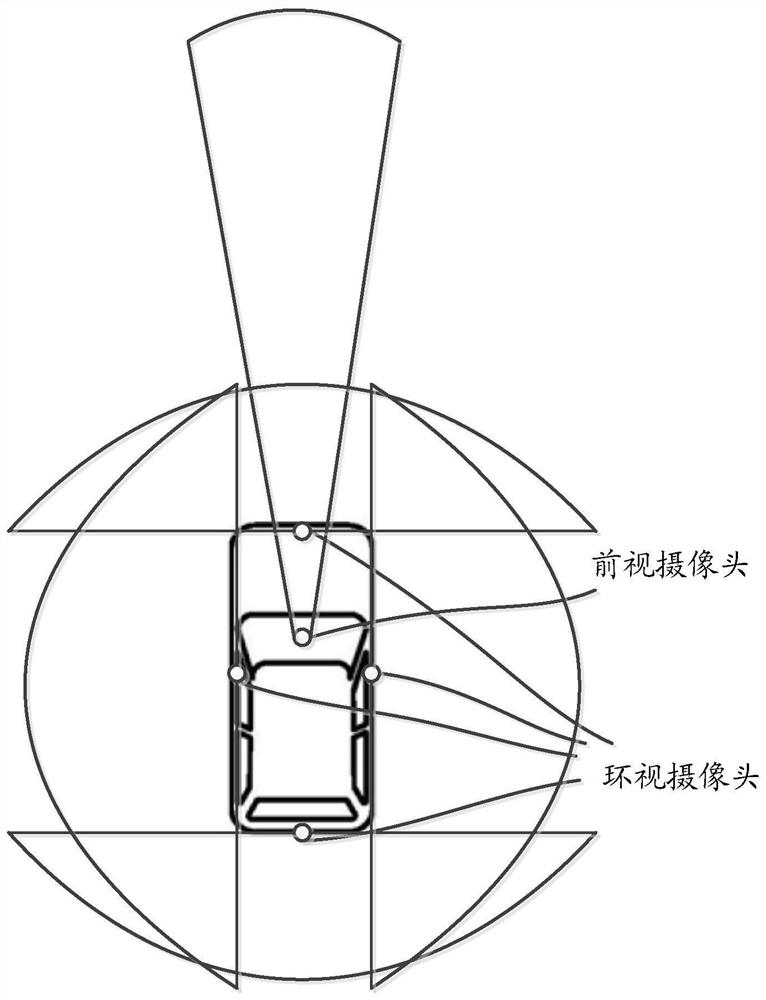 Automatic parking method, device and system