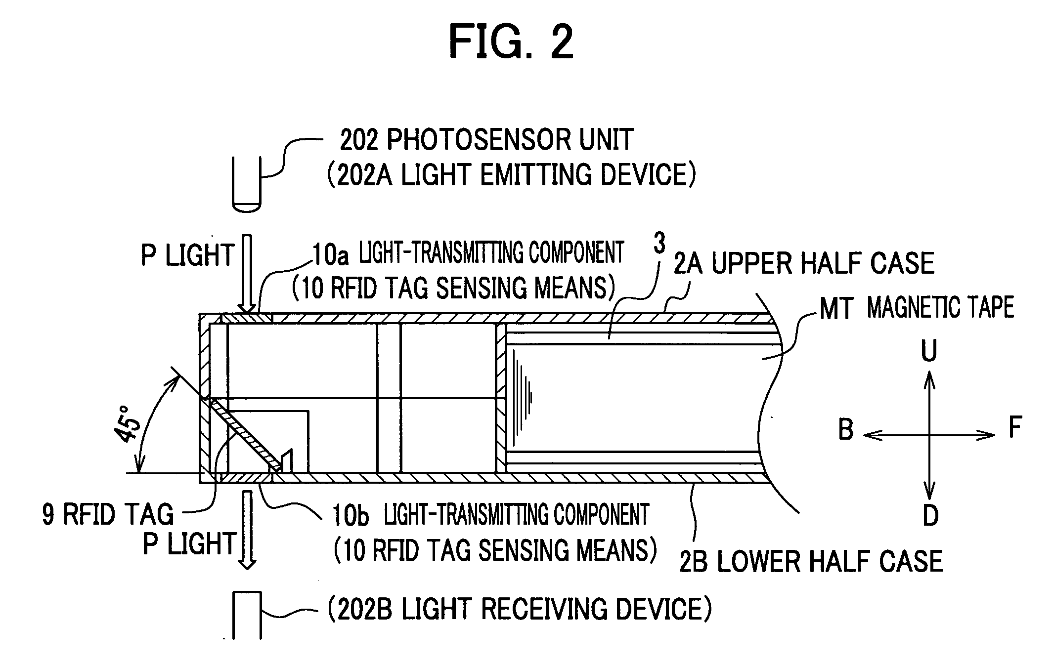 Tape cartridge