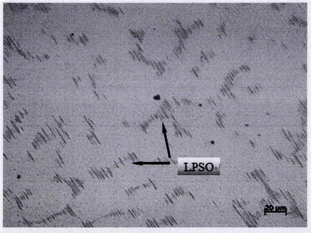 Preparation method of high-strength and high-toughness rapidly-degraded magnesium alloy