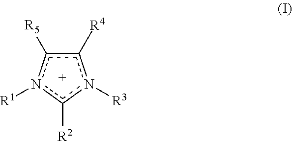 Process for fibrillating lignocellulosic material, fibres and their use