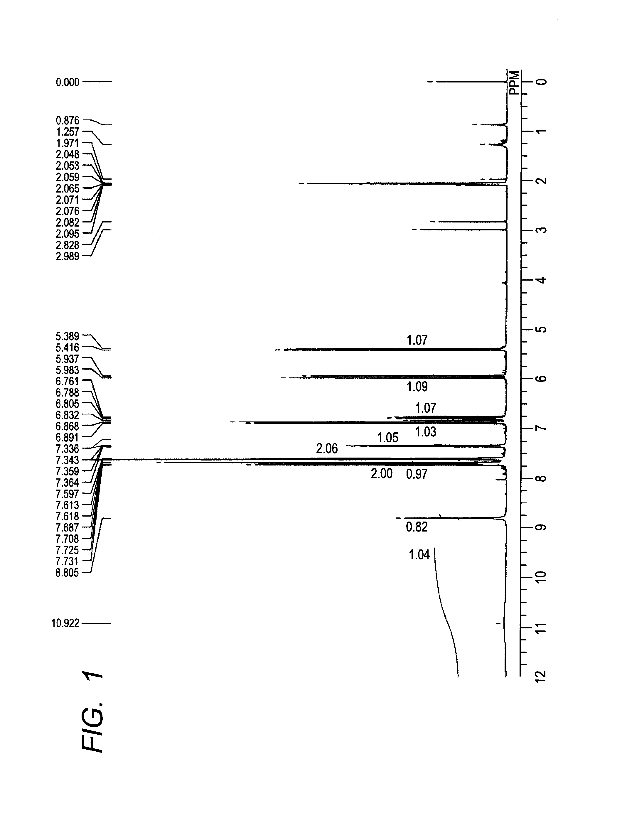 Polymerizable monomer, polymeric compound, charge control agent containing the polymeric compound, and developer bearing member and toner which contain the charge control agent