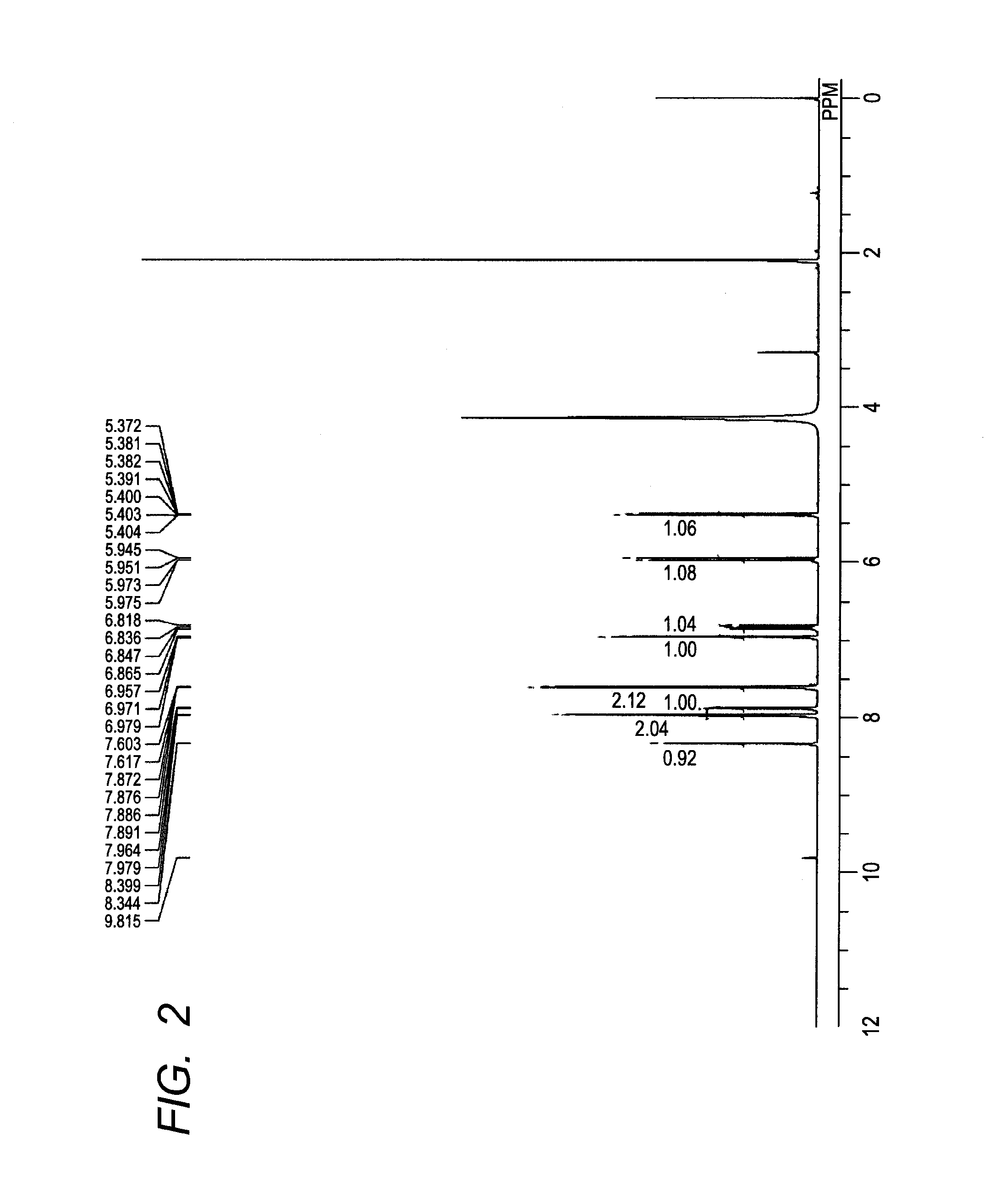 Polymerizable monomer, polymeric compound, charge control agent containing the polymeric compound, and developer bearing member and toner which contain the charge control agent