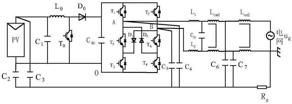 Assessment method of single-phase non-isolation photovoltaic grid connected system for parasitic capacitance to ground