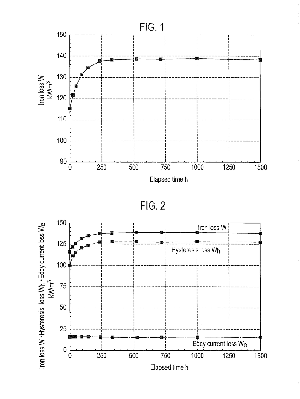 Powder magnetic core for reactor