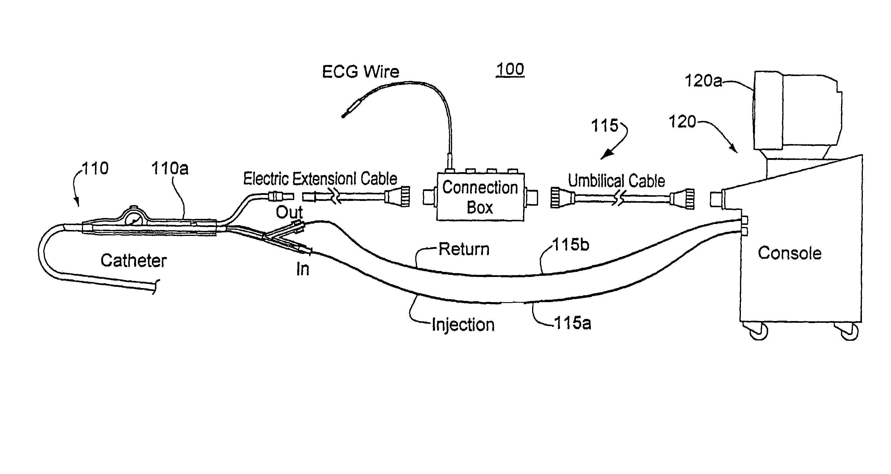 Closed loop catheter coolant system