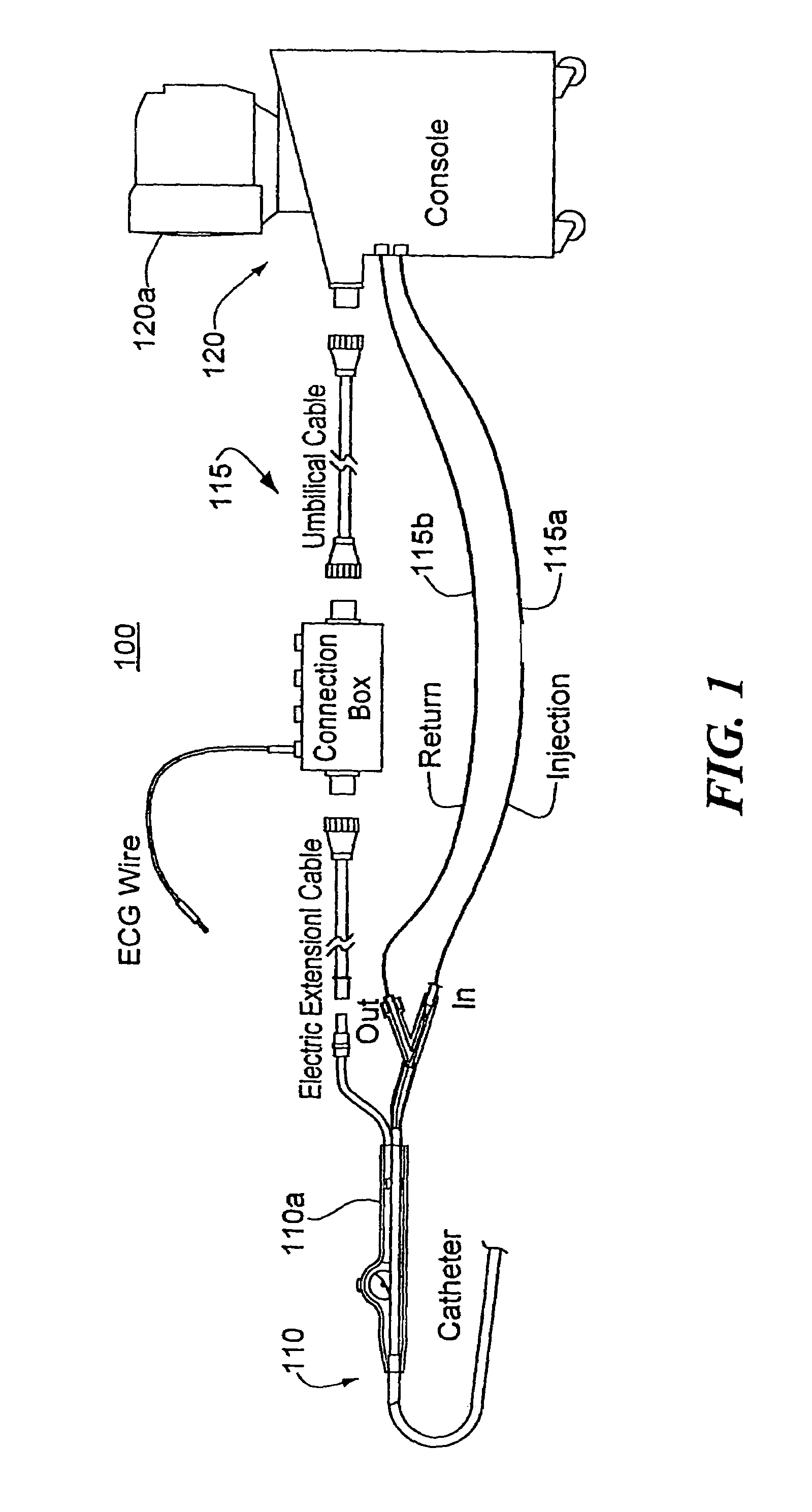 Closed loop catheter coolant system