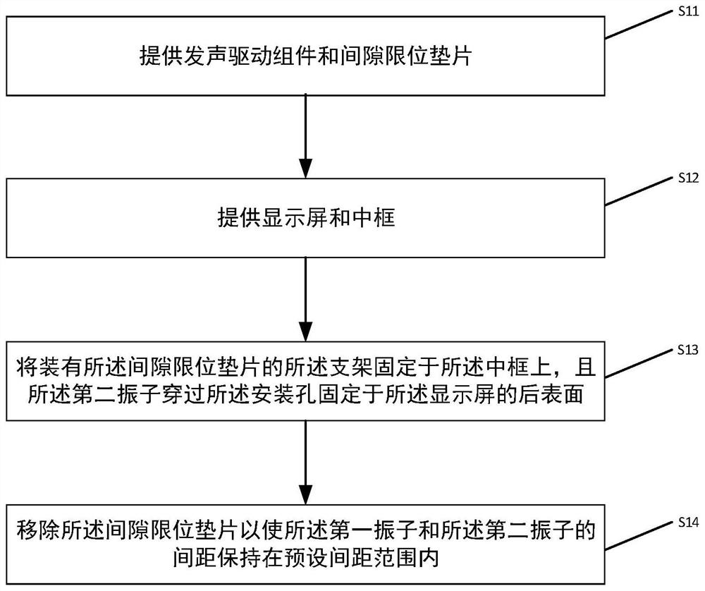 A kind of preparation method of vibrating and sounding screen component