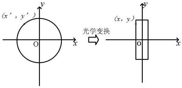 A Planar Lumberg Lens Antenna Based on Sparse Phased Array Feeding