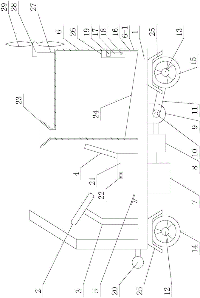 Artificial grass colloidal particle laying and scattering device based on wind energy power supply