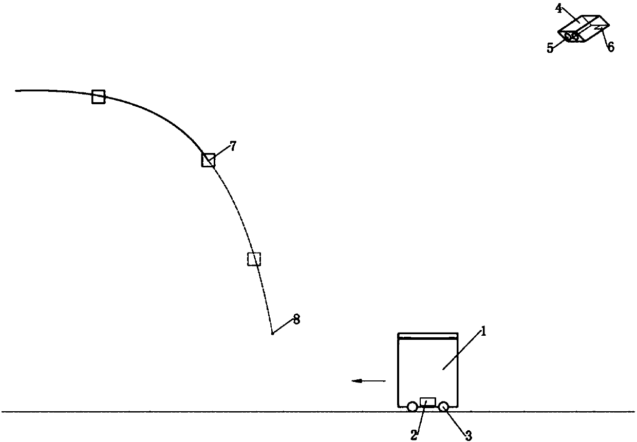 Control method and control system for automatically receiving object