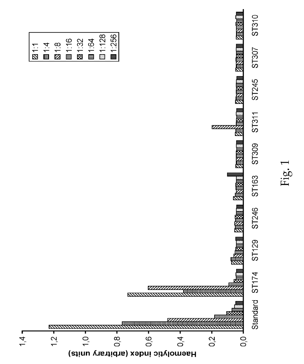 O/w-emulsions comprising semifluorinated alkanes