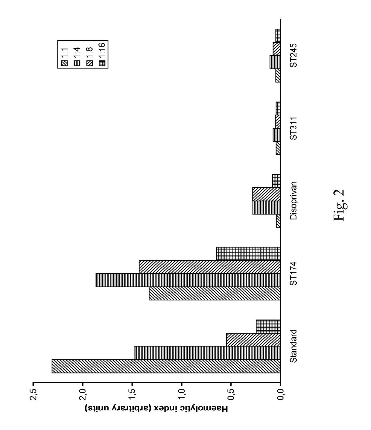 O/w-emulsions comprising semifluorinated alkanes