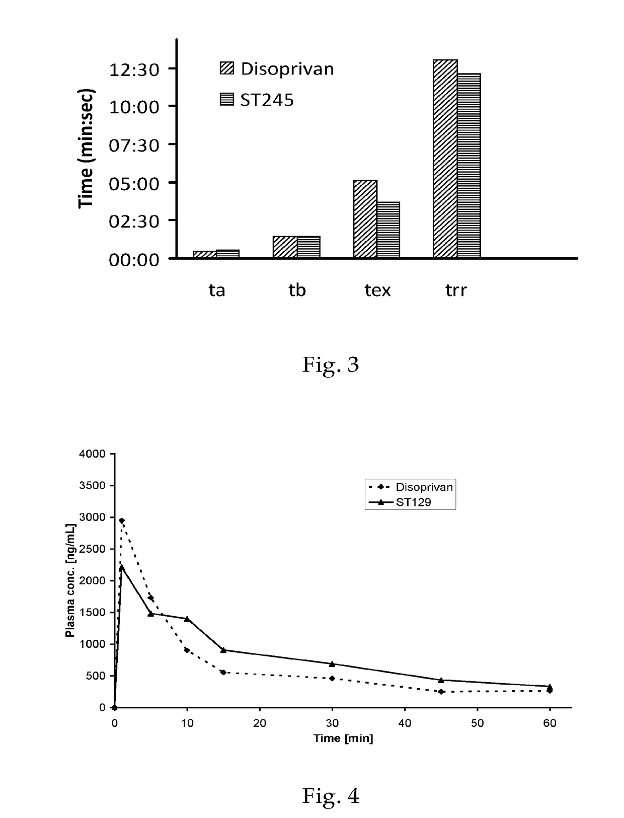 O/w-emulsions comprising semifluorinated alkanes