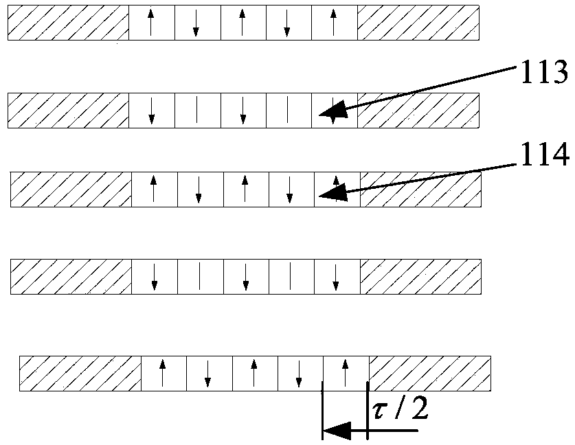 Three-dimensional magnetic flux permanent magnet linear motor of multi-air-gap independent winding structure