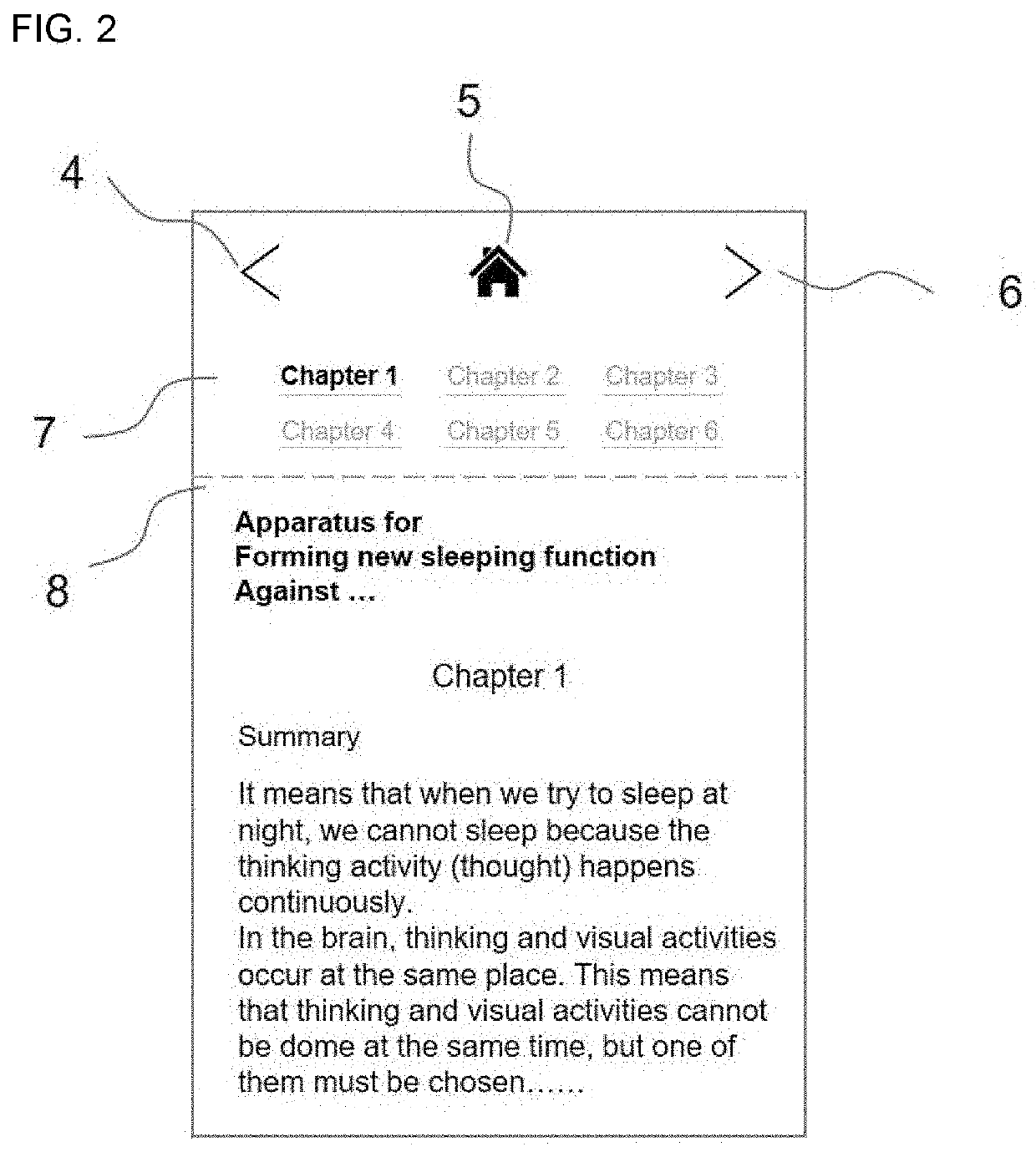 Device and methods for forming new sleeping function against insomnia