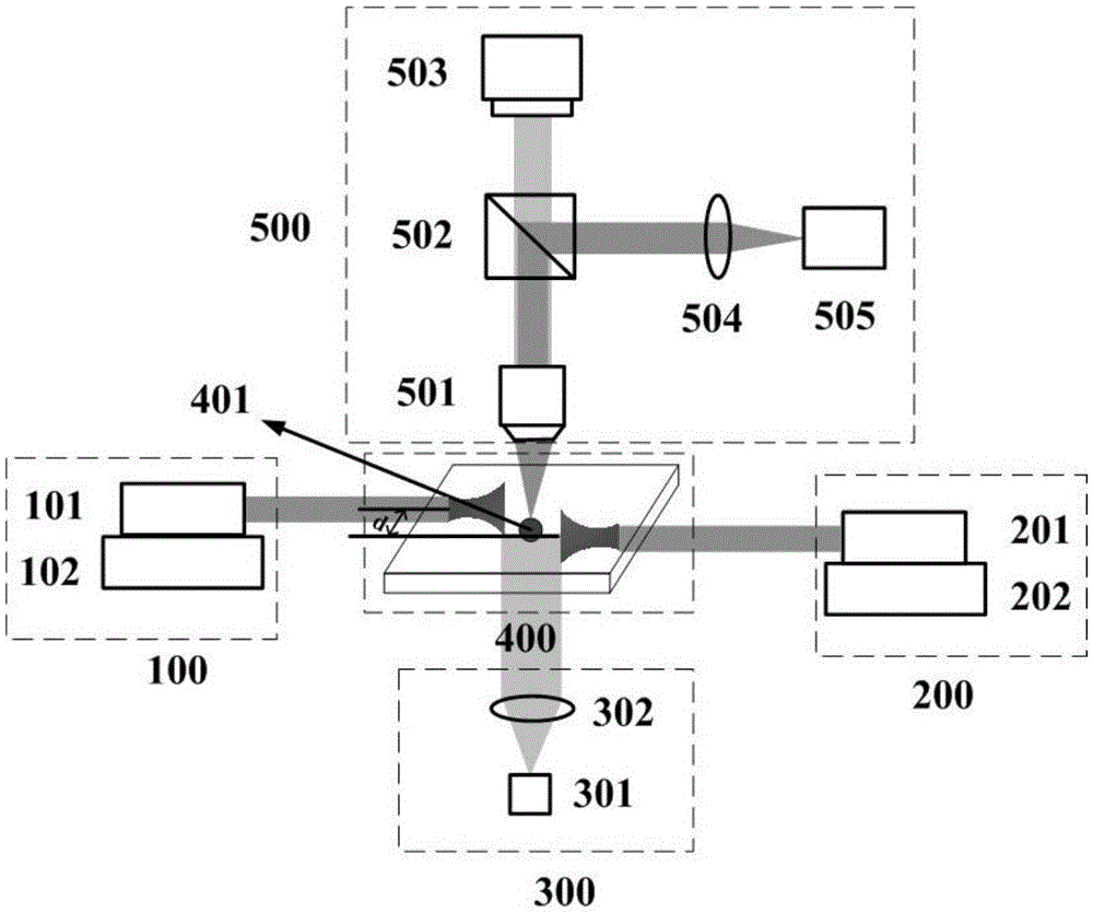 Device for realizing light-induced track rotation based on double-light beam misalignment method and method