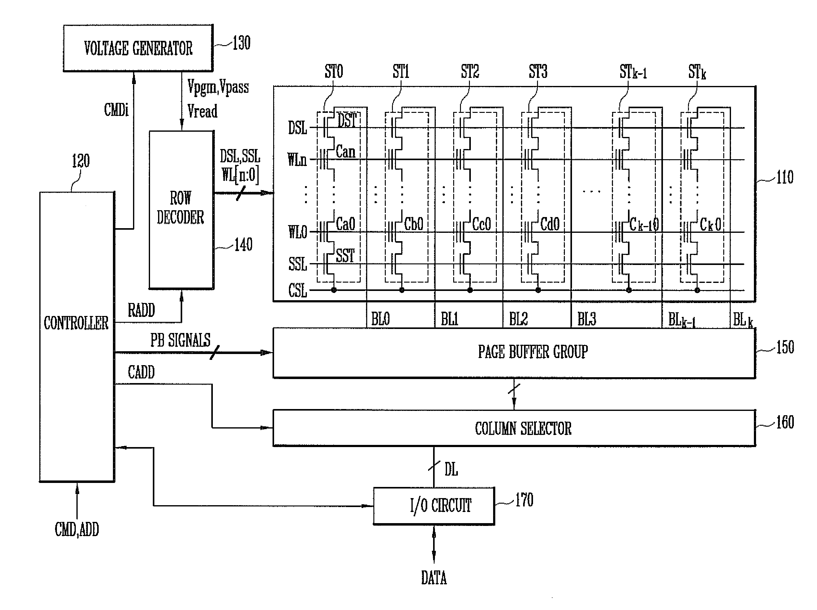 Semiconductor memory device and method of operating the same