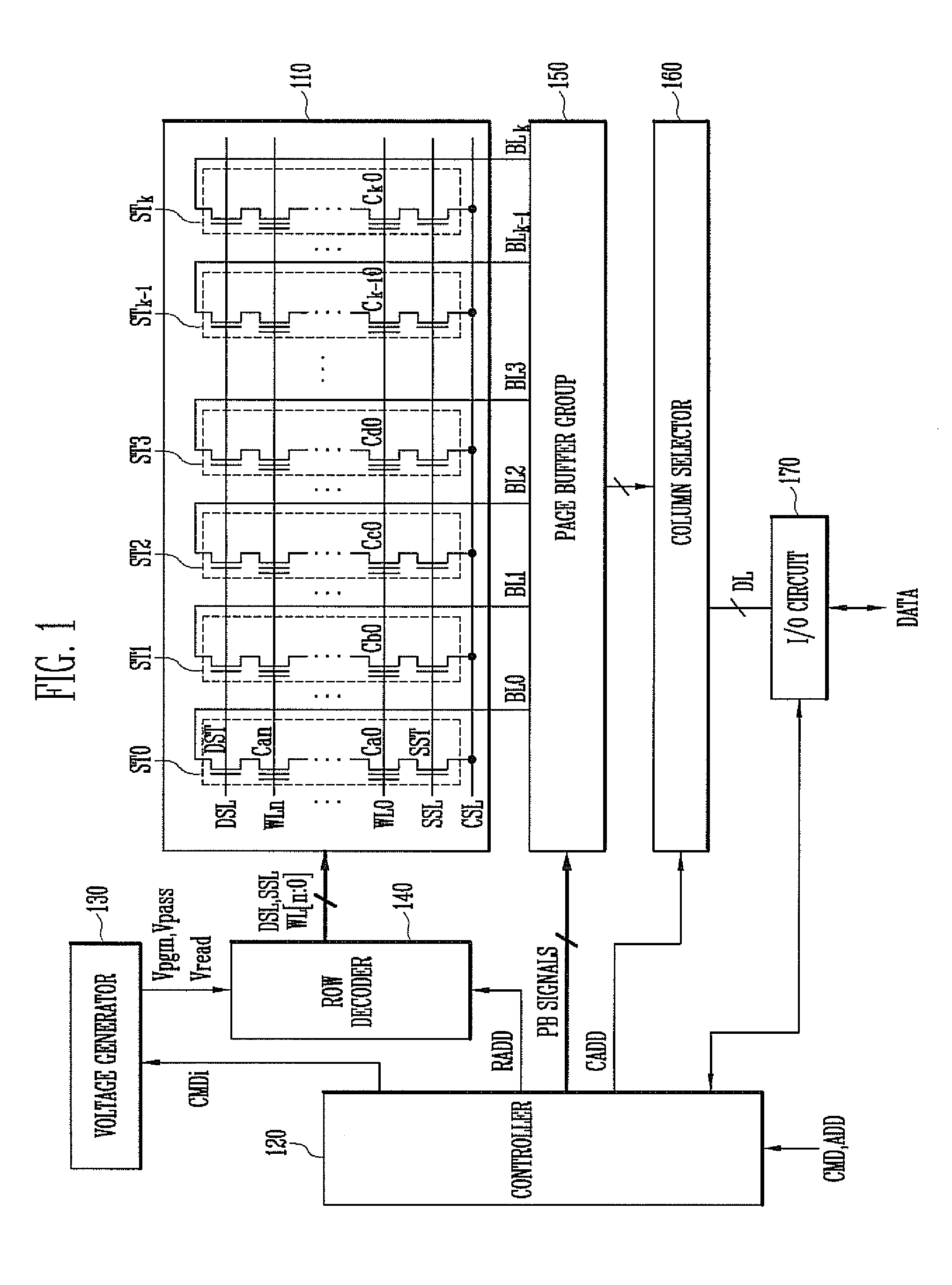 Semiconductor memory device and method of operating the same