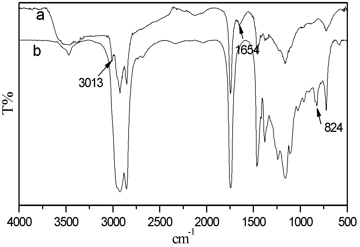 Polysilsesquioxane (POSS) modified vegetable oil emulsion mold release agent and preparation method thereof