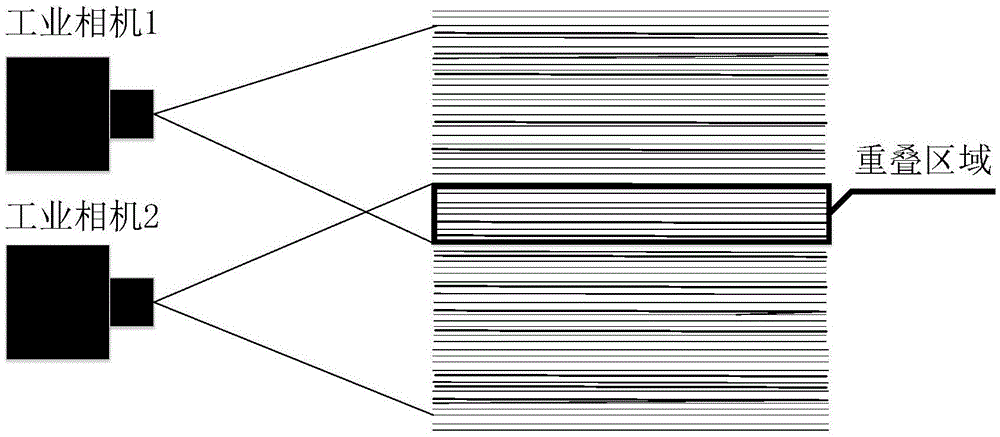 Cigarette pack lamination layer number measurement method and device by multi-camera array