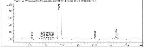 Preparation method of important intermediate of cortisone acetate