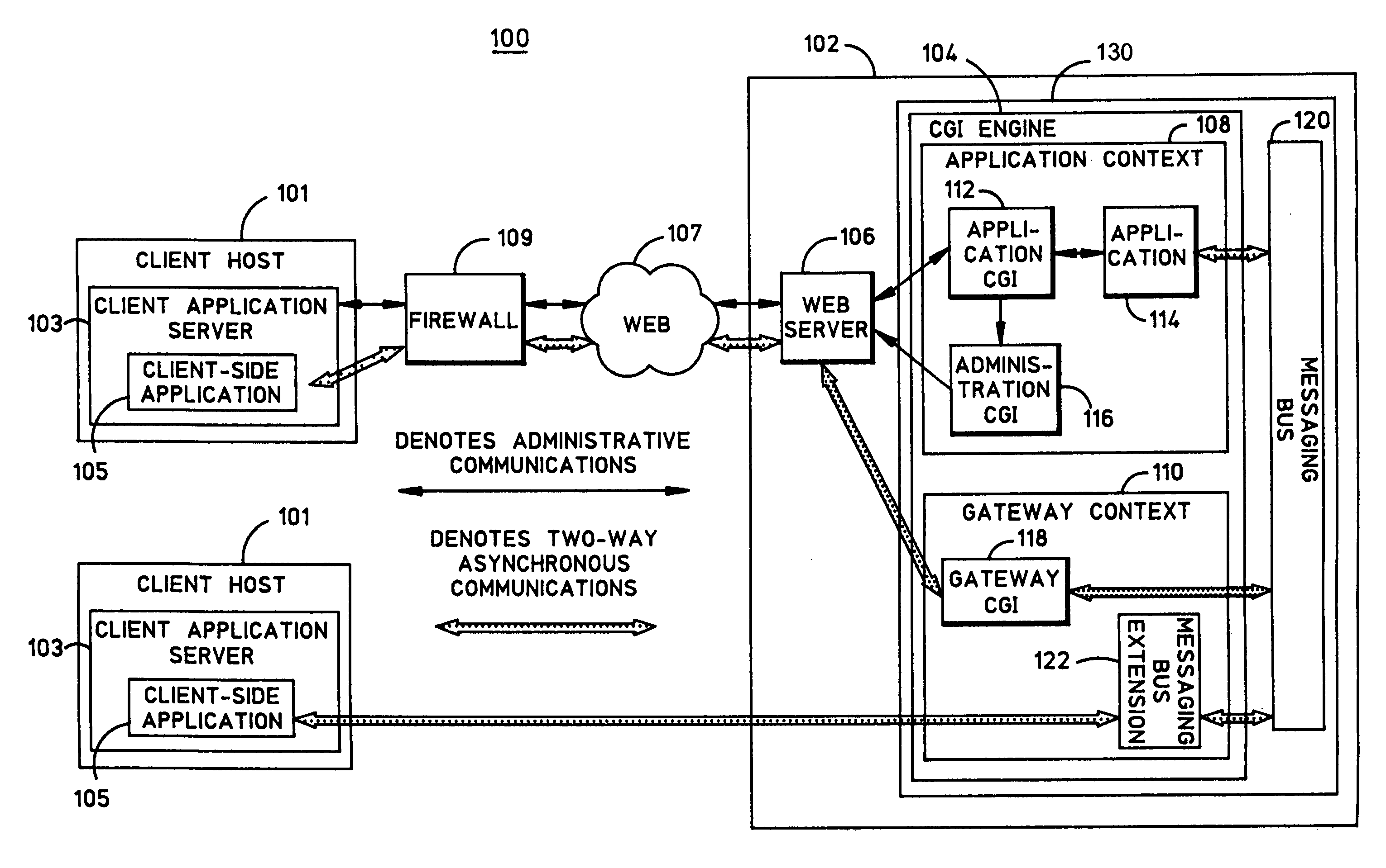 System and method for collaborative processing of distributed applications