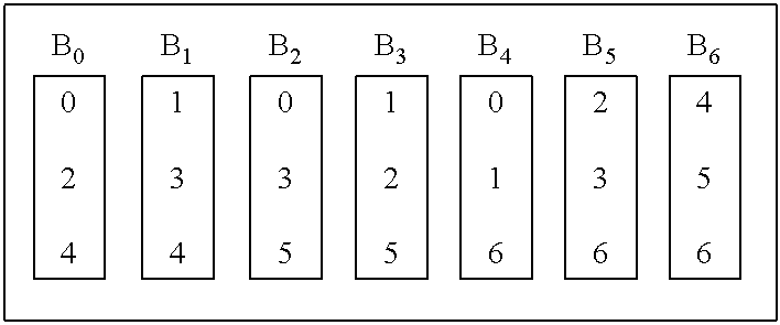 Method for communicating in a network, a communication device and a system therefor