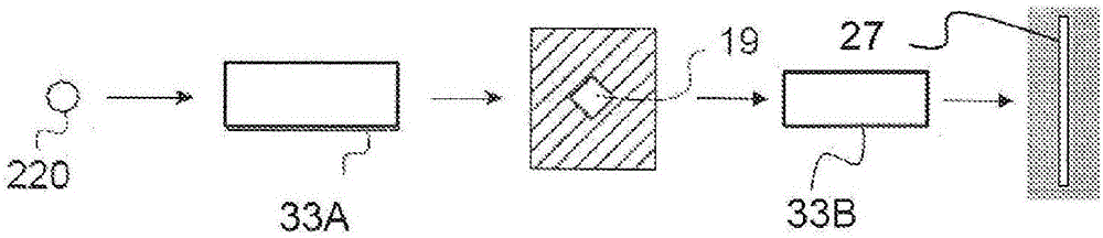 Optical microscopy system and method for raman scattering with adapative optics