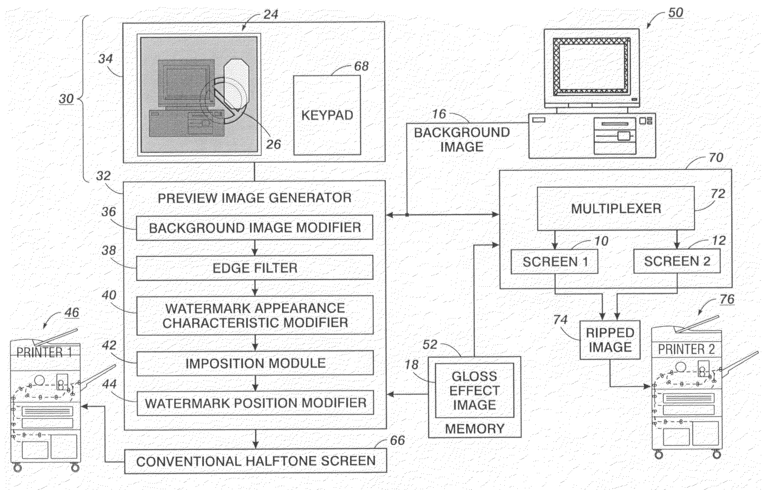 Glossmark image simulation with application of background modified gloss effect image