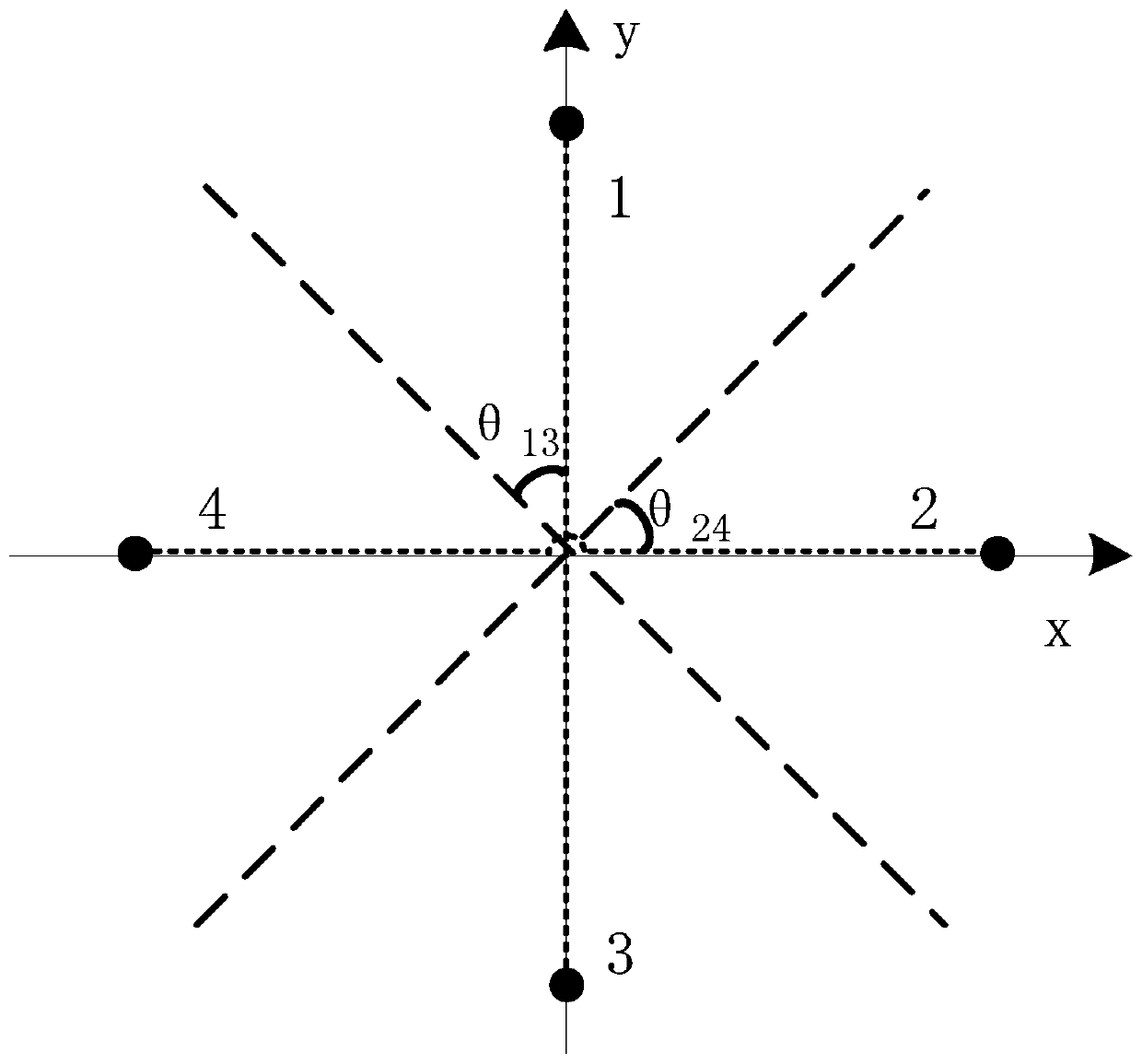 Underwater glider platform based cross array line spectrum target passive detection method