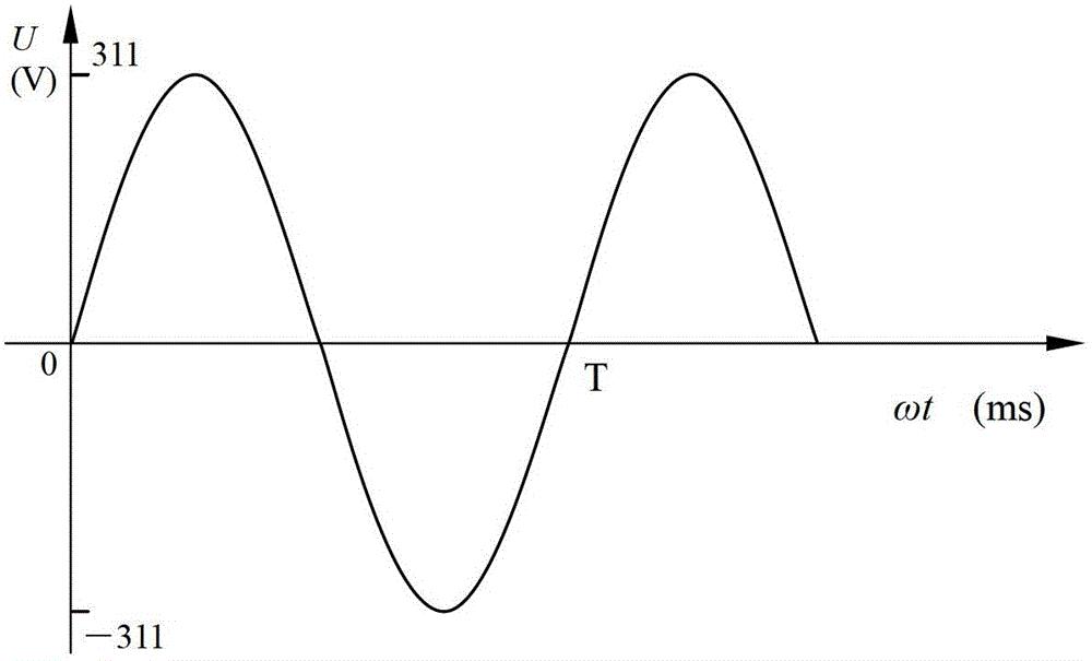 Alternating current-to-direct current circuit