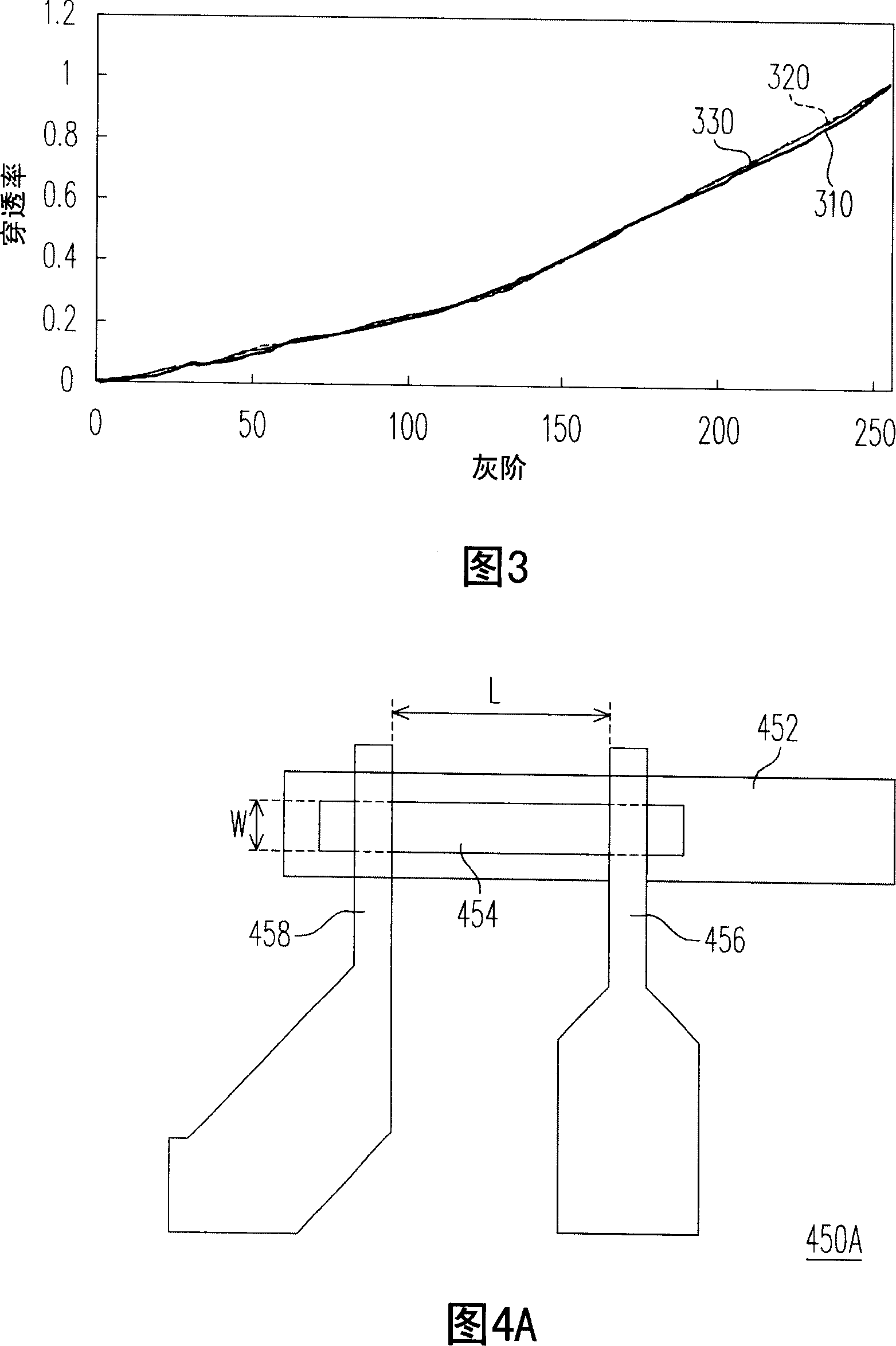 Thin film transistor array base and its pixel structure