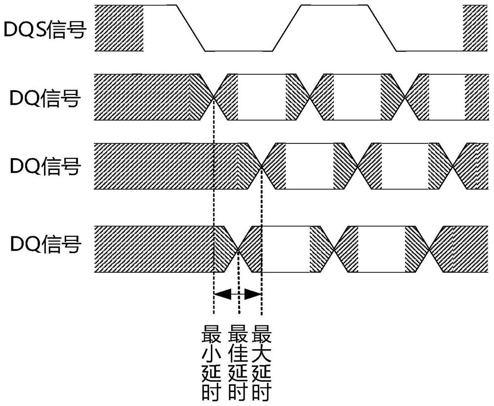 Reference voltage determination method and device, computer equipment and storage medium