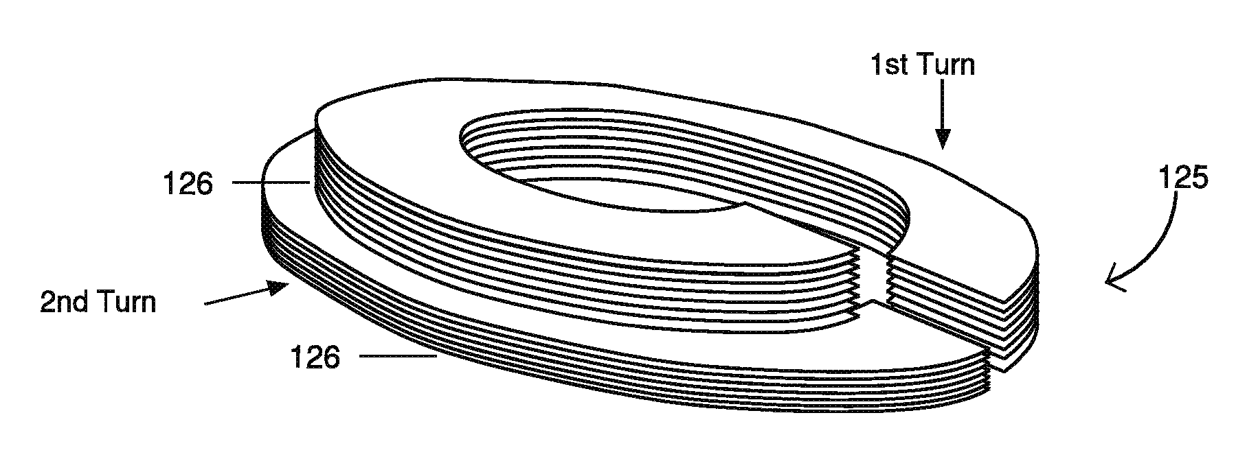 Multi-layer-multi-turn structure for tunable high efficiency inductors