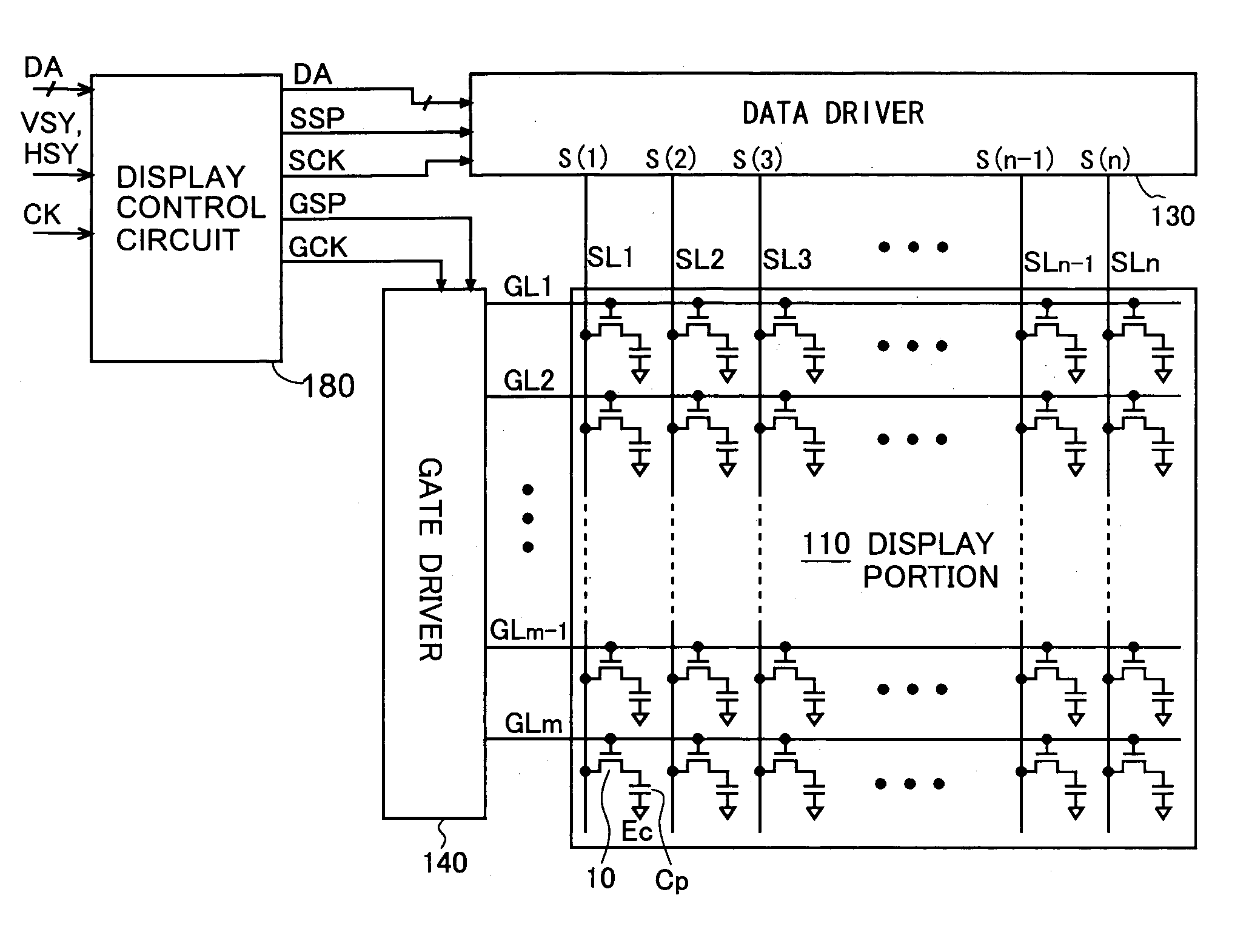 Display device