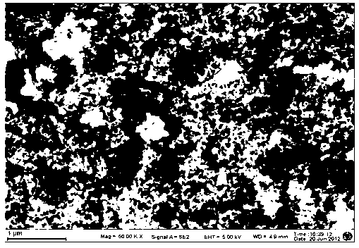 Method for enhancing humidifying property of zeolite through microwave auxiliary ammonium chloride