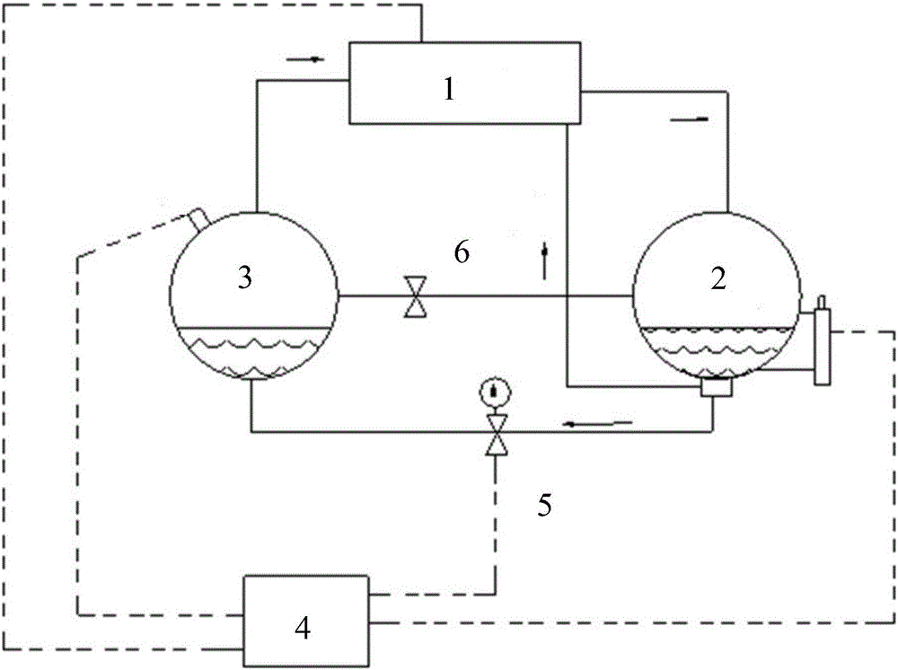 Control method for normal operation of variable-frequency magnetic suspension centrifugal type central air-conditioning unit