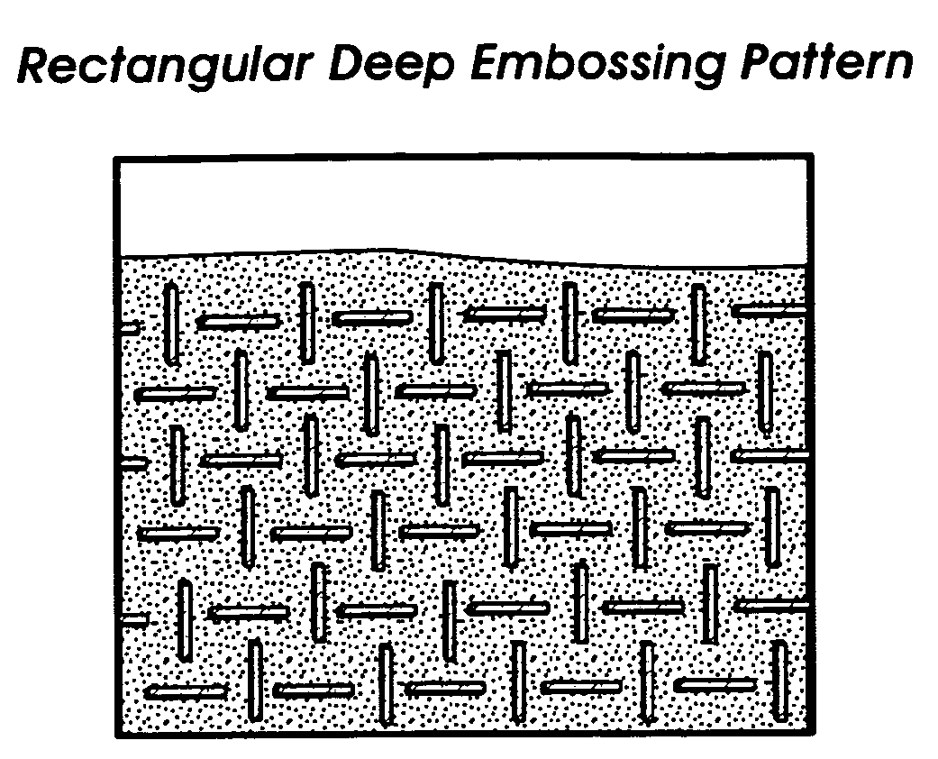 Stretchable elastic laminate having increased CD elongation zones and method of production