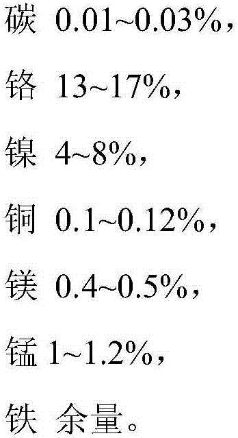 Low-self-noise special steel and machining method thereof