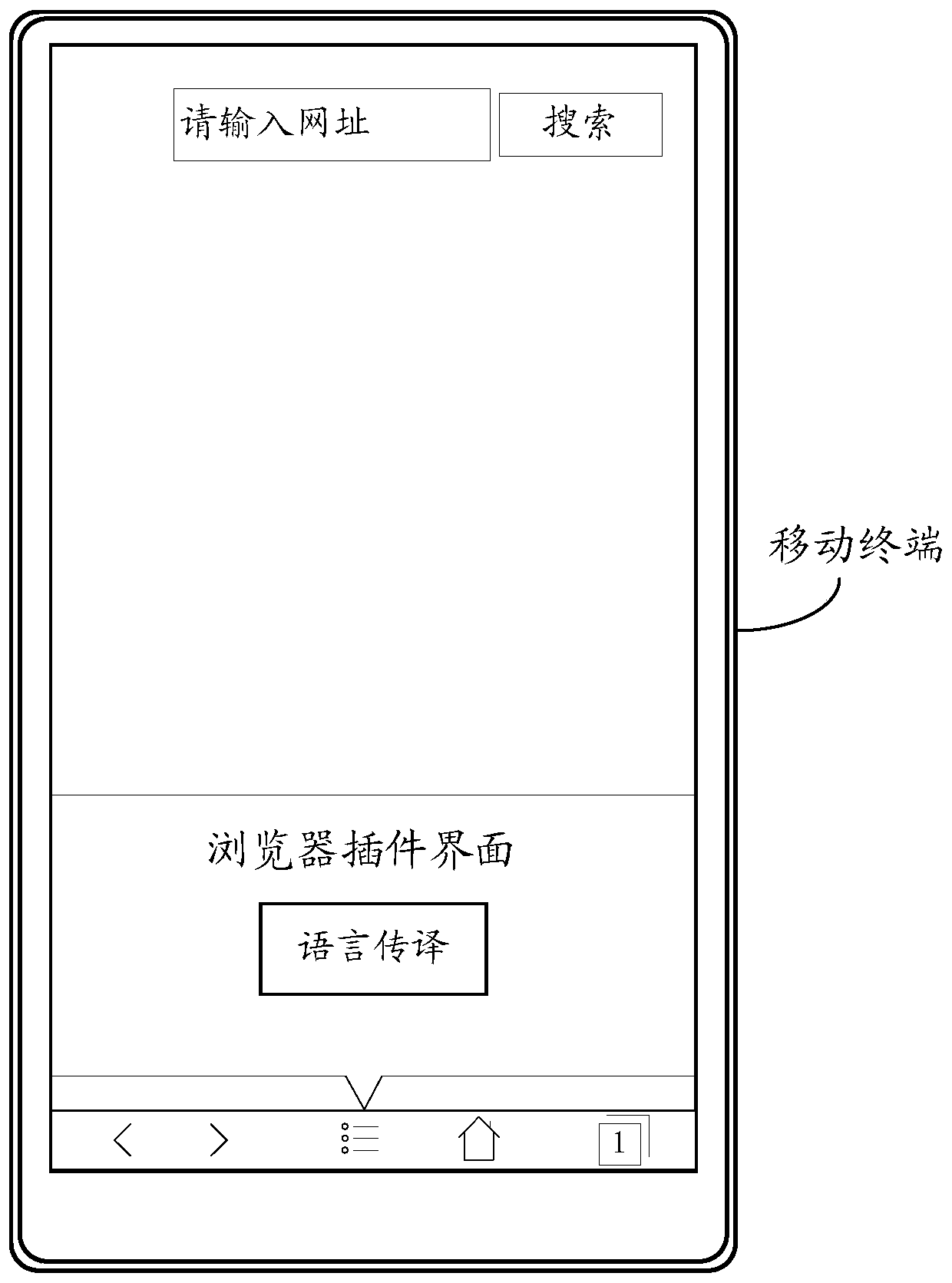 Method and system for realizing language interpretation in browser of mobile terminal