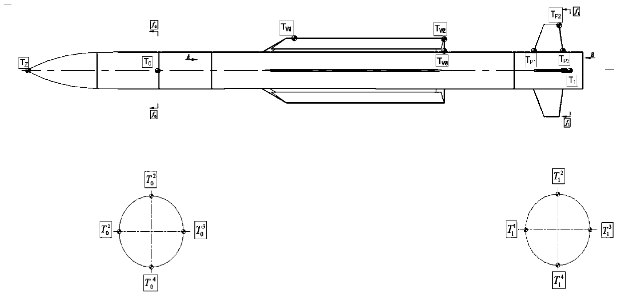 Multi-joint measuring arm based digital measuring system and method for geometric characteristics of guided missile